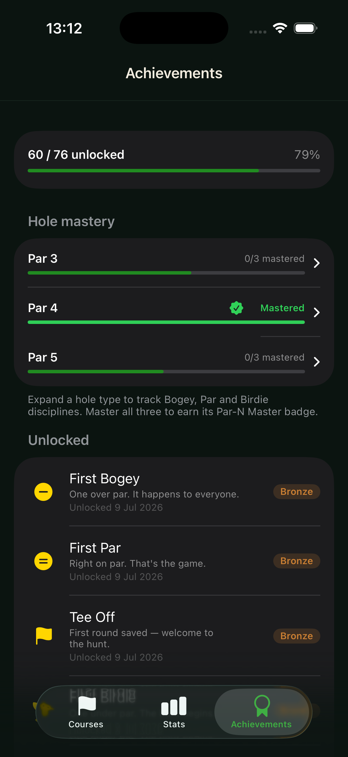 Achievements tab with bronze, silver, gold and platinum unlocks